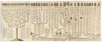 Descent of European Ruling Houses from Emperor Ferdinand I or King Rudolf I of Habsburg by Unbekannt Unbekannt